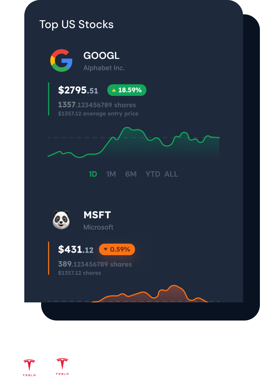Top US Stocks