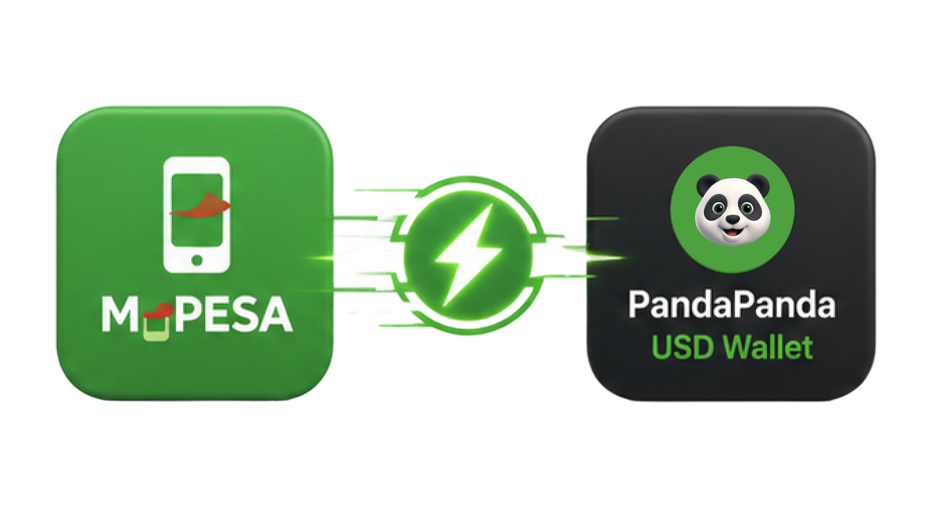 Instant funding with M-Pesa illustration
